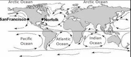 PLEASE ANSWER IT'S A BIG THING PLEASE HELP ME-

Study the following ocean currents map.Which state