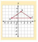 8. Translate triangle ABC 3 units right and 2 units down.

What are the coordinates for point A′?