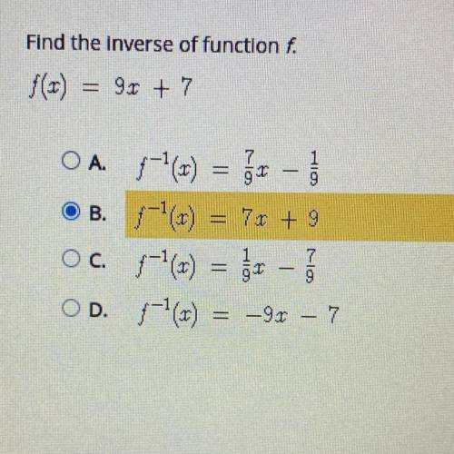 Find the inverse of function f.