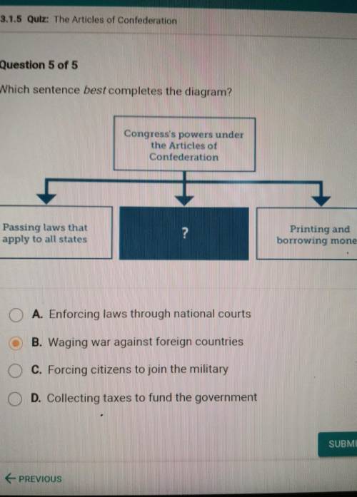 Which sentence best completes the diagram? Congress's powers under the Articles of Confederation -P