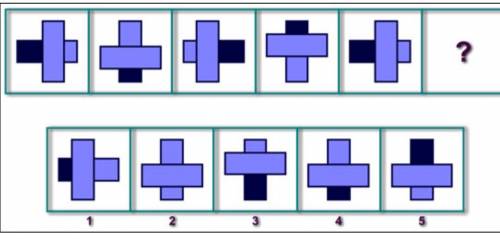 Do you see the figures inside these boxes? They form a pattern. Choose the figure in the answer row