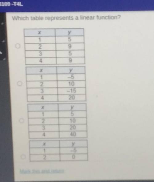 Which table represents a linear function