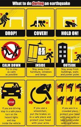 Do's and don'ts during an earthquake​