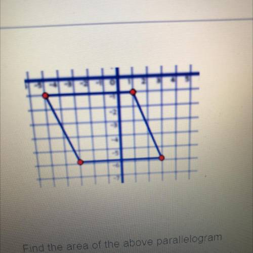 Find the area of the above parallelogram