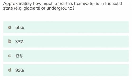 How much of earth's freshwater is in the solid state or under ground?