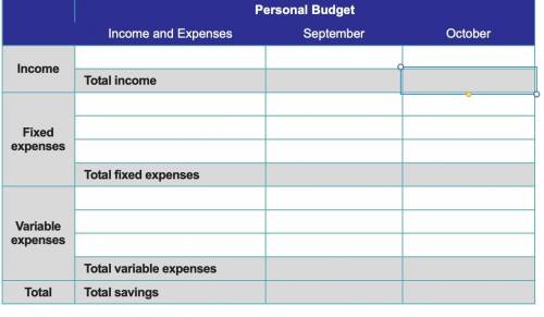 Section 1: Creating a Two-Month Budget

Imagine that you are a college student who lives away from