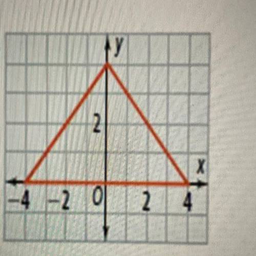 Find the coordinates of the circumcenter of each triangle