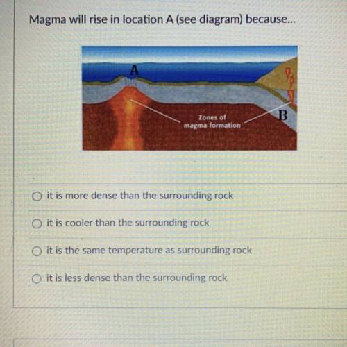 Magma will rise in location A (see diagram) because?

-answers
1. it is more dense than the surrou