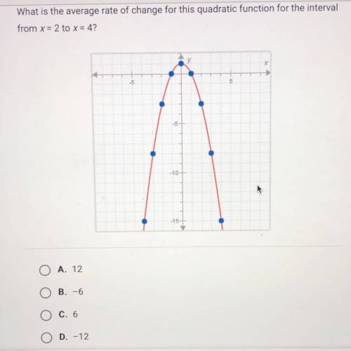 What is the average rate of change for this quadratic function for the interval

from x = 2 to x =