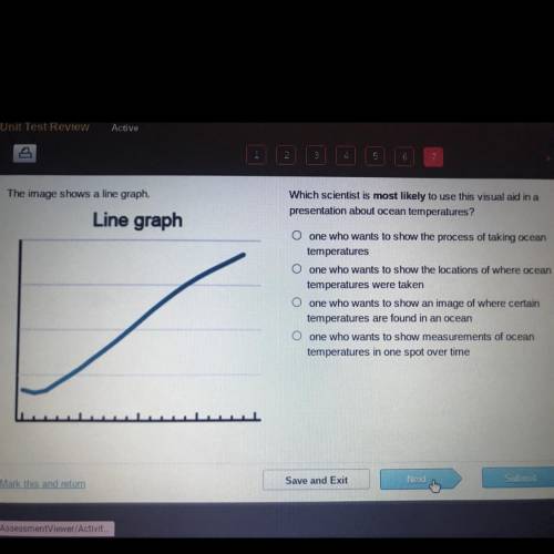 Please HELP ASAP ON A TIMED QUIZThe image shows a line graph.

Line graph
Which scientist