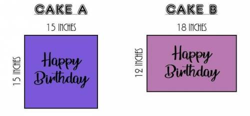 You and 8 friends are going to be attending a birthday party. When trying to decide which cake to p