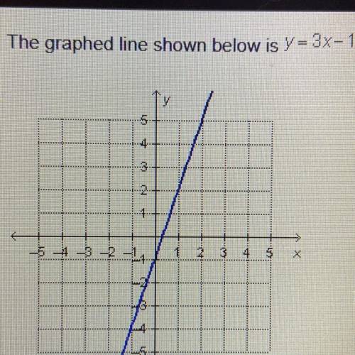 Which equation, when graphed with the given equation will form a system that has an infinite number