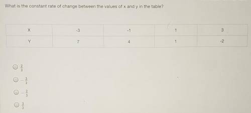 What is the constant rate of change between the values of x and y in the table? X -3 3 -1 1 Y 7 4 -