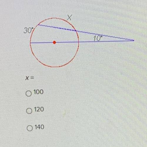 Solve For X using the diagram given