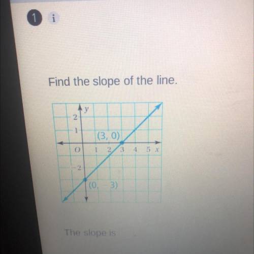 Find the slope of the line 3,0 and 0,-3