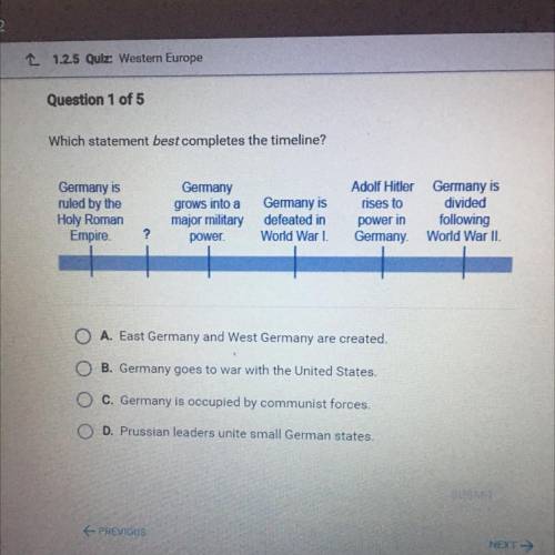 Which statement best completes the timeline?

Germany is
ruled by the
Holy Roman
Empire.
Germany
g