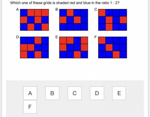 Which of these grids is shaded red and blue in the ratio 1:2?
