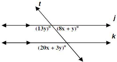 Topic: Properties of Parallel Lines In questions 1 and 2, lines j and k are parallel. Find the valu