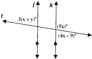 Topic: Properties of Parallel Lines In questions 1 and 2, lines j and k are parallel. Find the valu
