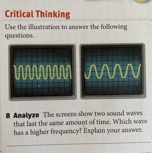 The screens show two sound waves

that last the same amount of time. Which wave
has a higher frequ