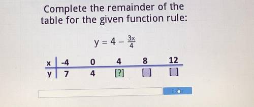 Complete the reminder of the table for the given function rule