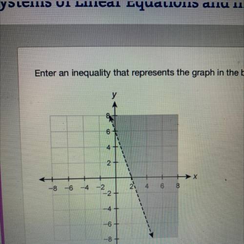 Enter an inequality that represents the graph in the box. Please help!!