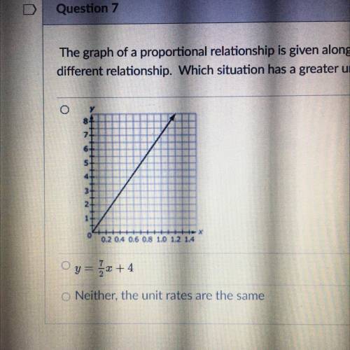 The graph of a proportional relationship is given along with an equation for a

different relation