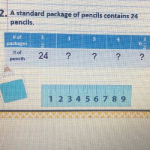 A standard package of pencils contains 24
pencils.
