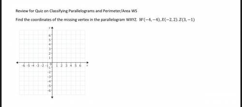 Find the coordinates of the missing vertex in the parallelogram WXYZ. W(-4,-4) W(-2,2) Z(3,-1)