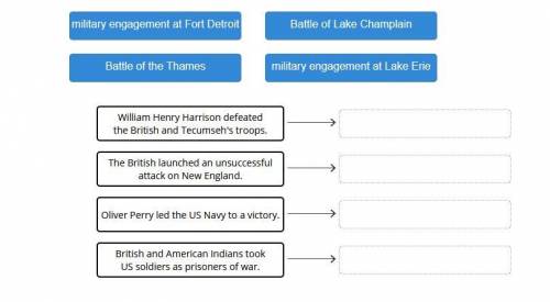 Match each battle of the War of 1812 with its description