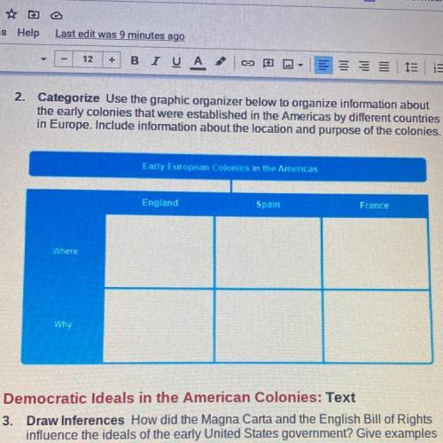 Categorize use the graphic organizer below to organize information about the early colonies that we