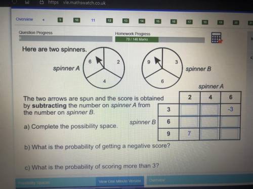 Here are two spinners

Spinner A has the numbers 6,2,4
And spinner B has 9,6,3
A) what is the poss