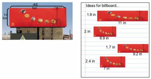 5. An ad campaign manager for McDonalds made some sketches for a billboard design on a sheet of pap