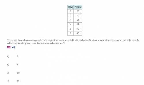 I got the 2nd answer wrong because om someone but I can retry it :P