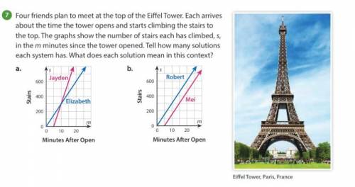 Four friends plan to meet at the top of the Eiffel Tower. Each arrives about the time the tower ope