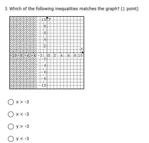 Can someone please help me with this. I'll give 50 points!