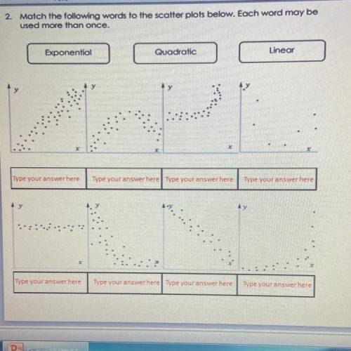 2. Match the following words to the scatter plots below. Each word may be

used more than once.
•E