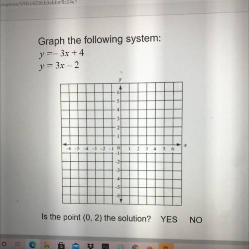Graph the following system:
Y=-3x+4 Y=3x-2