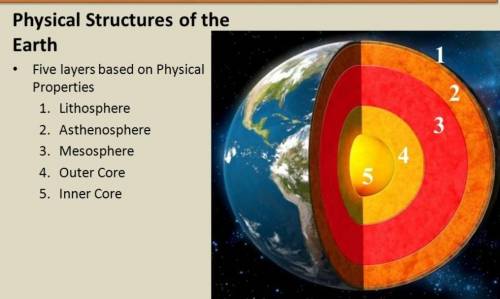What are the five layers of Earth, based on physical properties? (list them from crust to core)