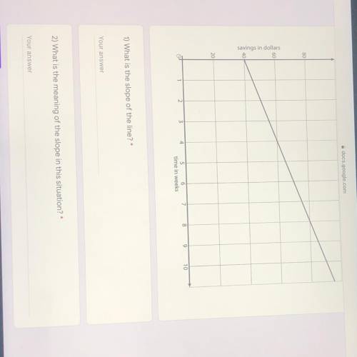 Use the following graph for the questions 1 and 2. The graph shows the savings in Andre's bank acco