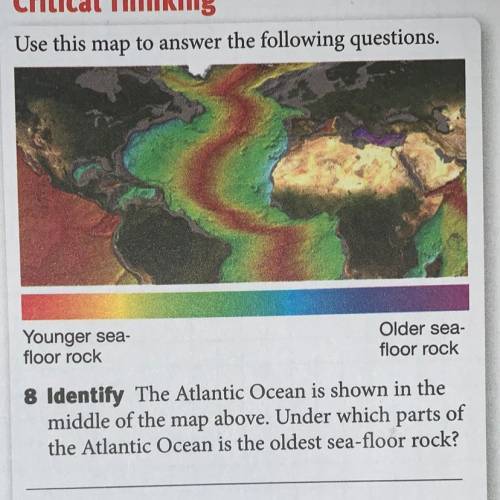 Explain How can you tell from the map and
key where the mid-ocean ridge is located?