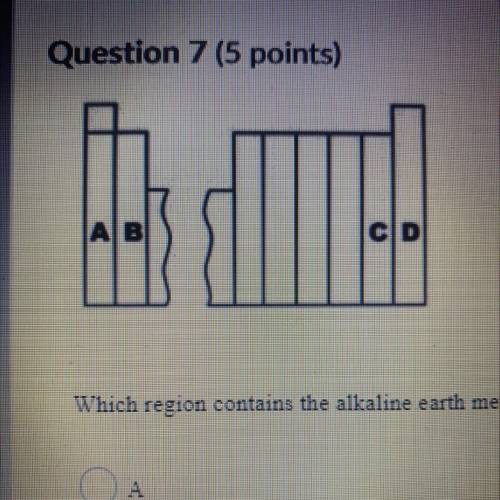Which region contains the alkaline earth metal family of elements? A, B, C or D?