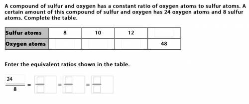 A compound of sulfur and oxygen has a constant ratio of oxygen atoms to sulfur atoms. A certain amo