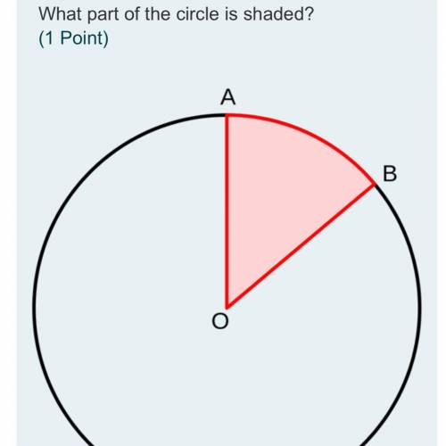 What part of the circle is shaded?