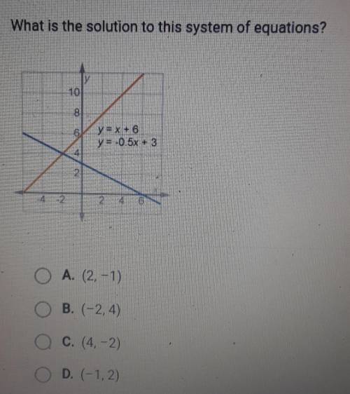 What is the solution to this system of equations y=x+6 y=-0.5x+3