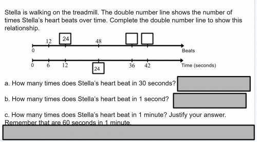 Stella is walking on the treadmill. The double number line shows the number of times Stella’s heart