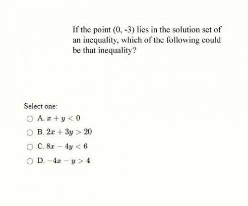 If the point (0, -3) lies in the solution set of an inequality, which of the following could be tha
