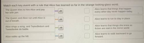 Match each key event with a rule that Alice has learned so far in the strange looking-glass world.