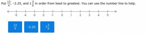 Put them in order from least to greatest. You can use the number line to help