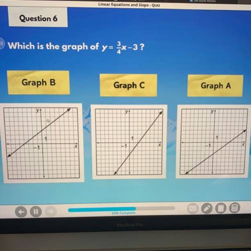 Question 6
Which is the graph of y= 2x-3?